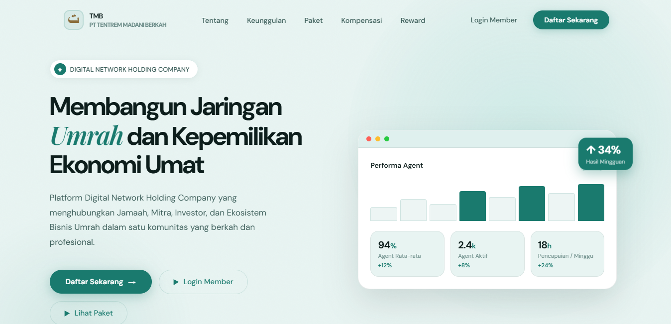 Tentrem Group